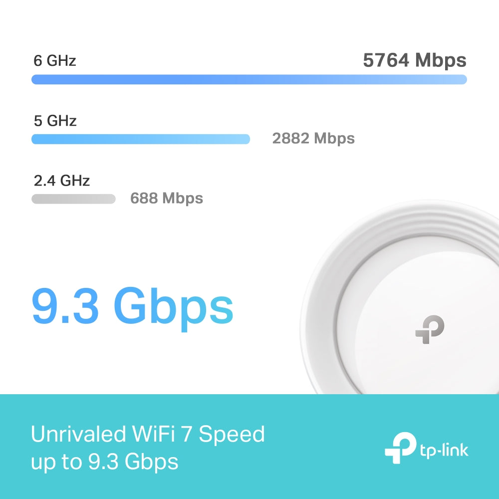 TP-LINK Deco BE65(3-pack)