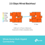 TP-LINK Deco BE65(3-pack)