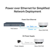 TP-LINK Deco X50-PoE(3-pack)