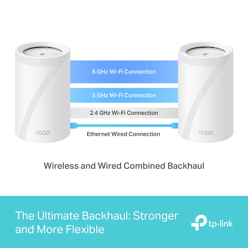 TP-LINK Deco BE65(3-pack)