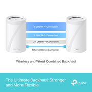TP-LINK Deco BE65(3-pack)