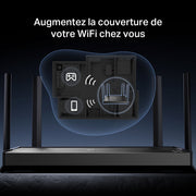 TP-LINK Archer BE220