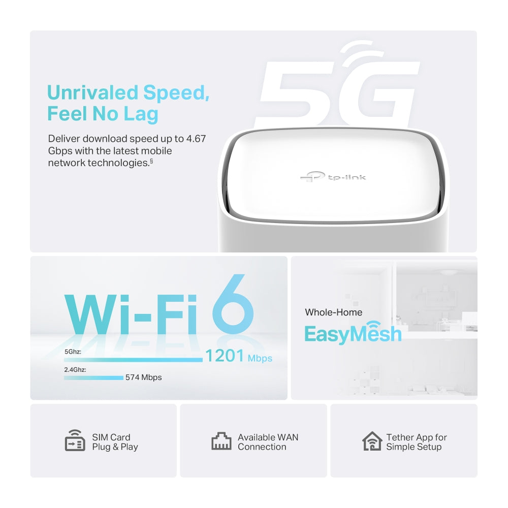 Routeur TP-Link Archer NX200 4G+ AX1800 Wi-Fi 6