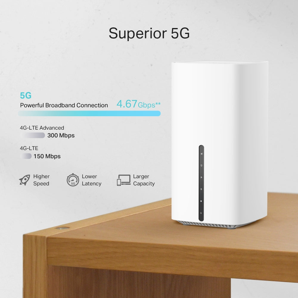 TP-LINK ARCHER NX200