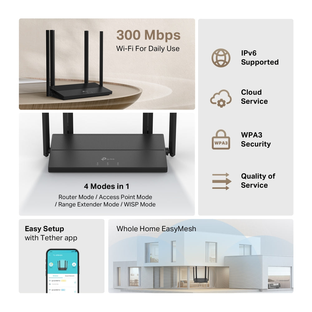 TL-WR846N Routeur Wi-Fi multimode 300 Mbps