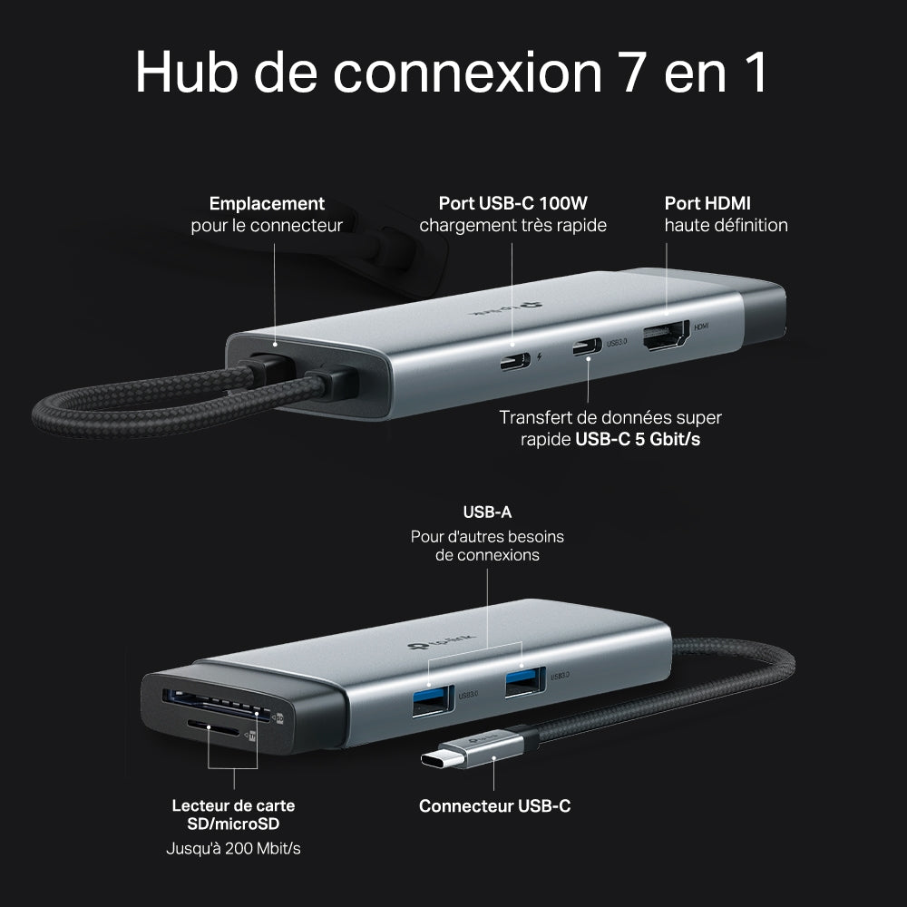 TP-LINK UH7020C