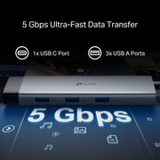 TP-LINK UH9120C