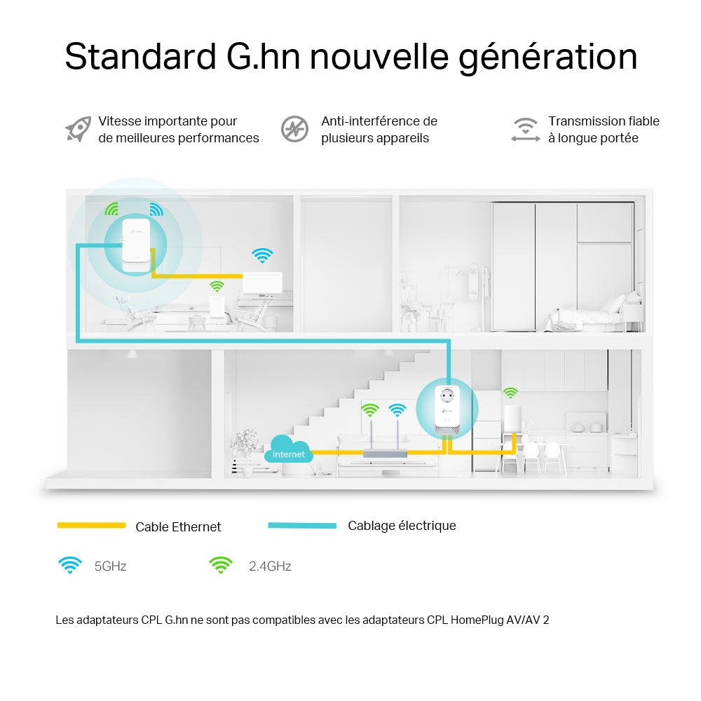 TP-LINK PGW2445 KIT