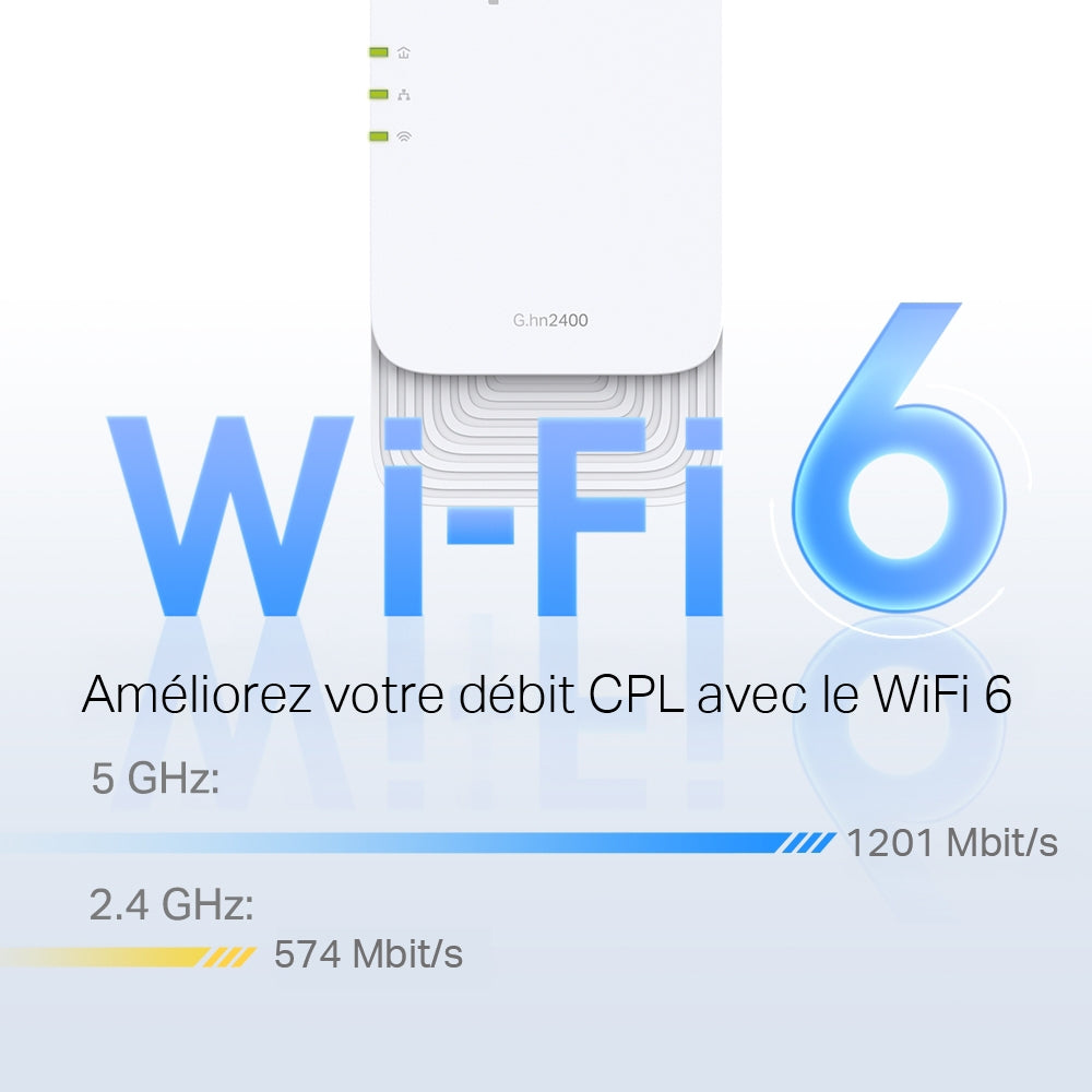 TP-LINK PGW2445 KIT